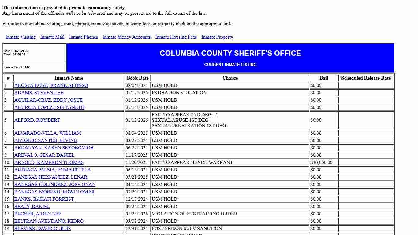 County Jail Inmate Population List
